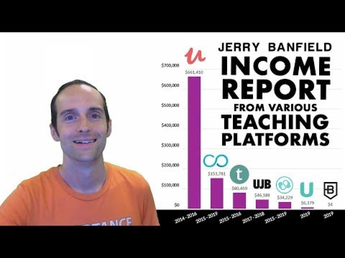 Income Report from Teaching on Udemy, StackCommerce, Teachable, Thinkific and Skillshare 2014 - 2019