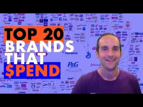 Top 20 Brands Spending on Influencer Marketing with Sponsored Posts in 2019