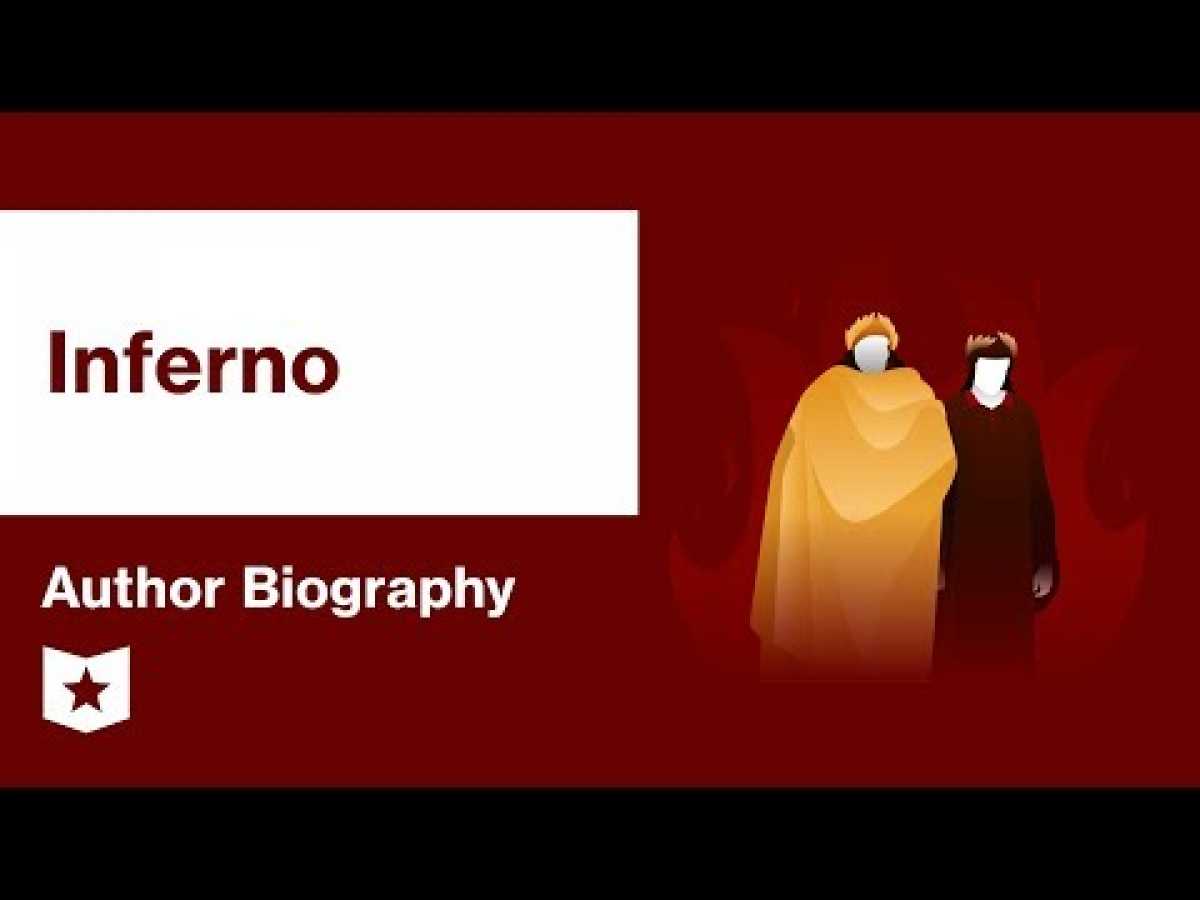 Dante&#039;s Inferno| Author Biography